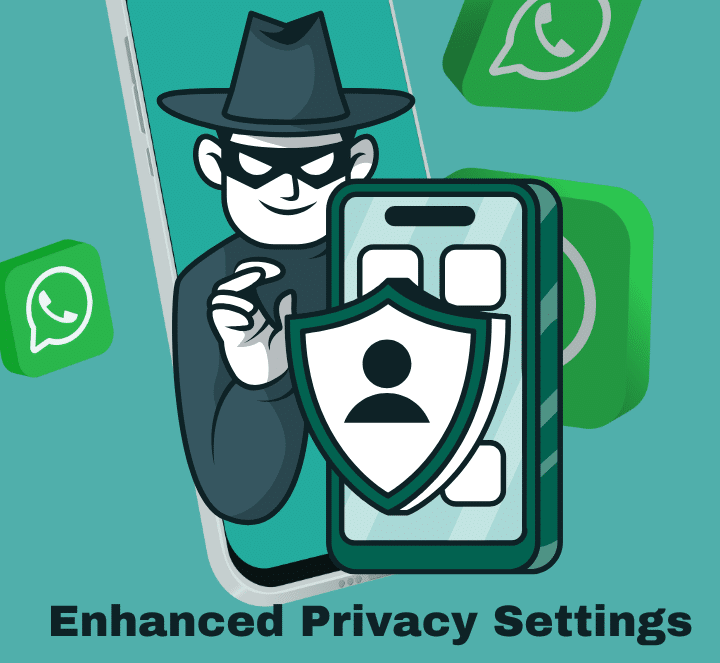 Enhanced Privacy Features