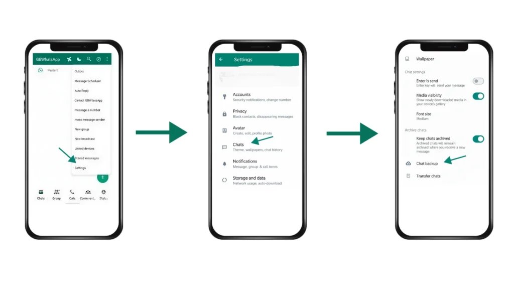 GB WhatsApp Backup